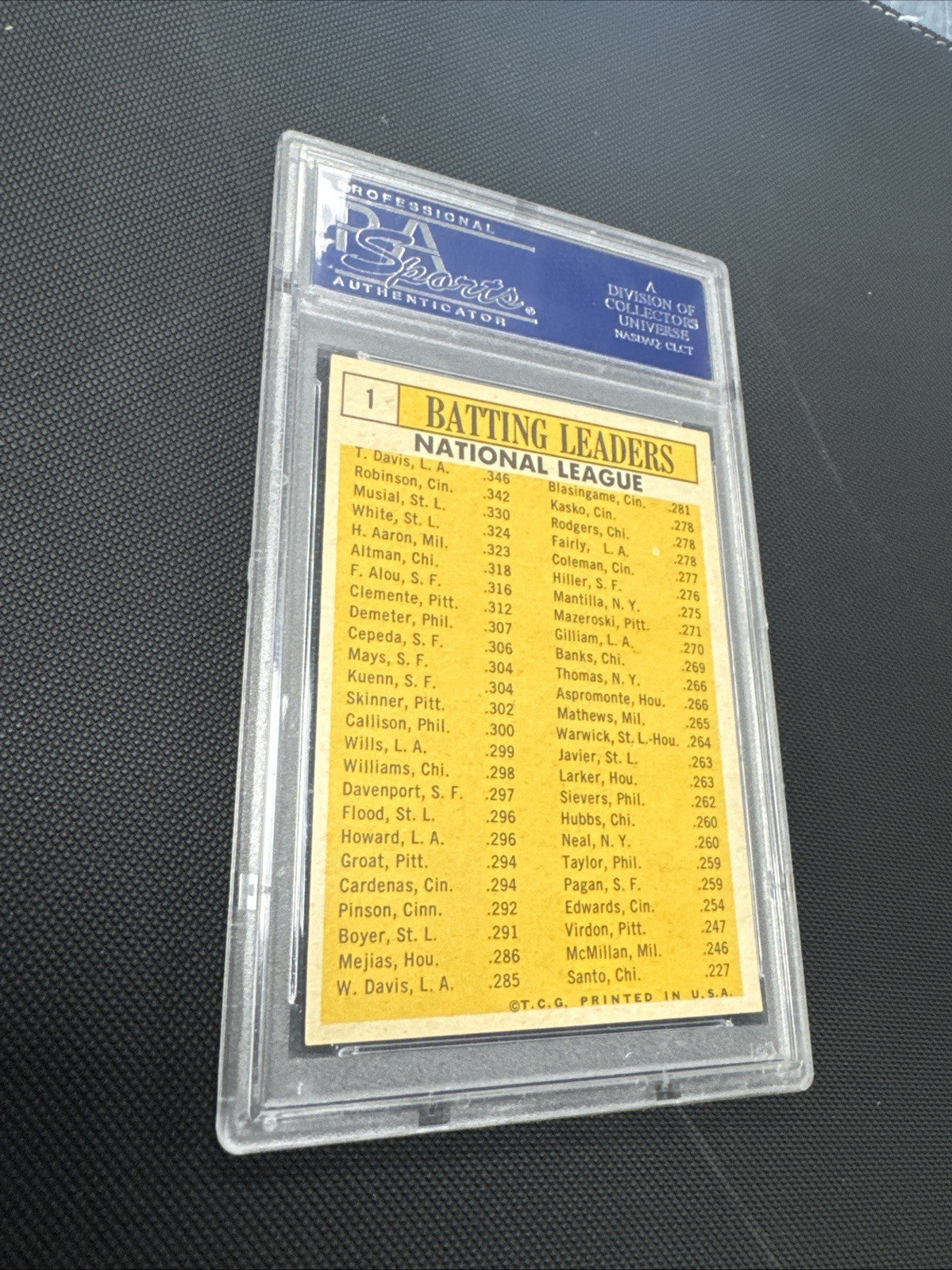 1963 Topps - League Leaders Stan Musial, Hank Aaron, Frank Robinson #1 PSA 5