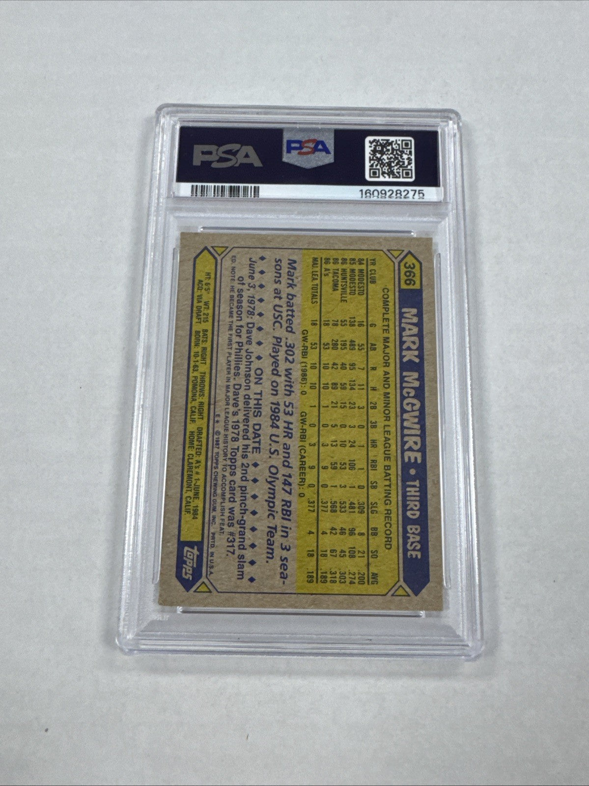 1987 Topps - Mark McGwire #366 PSA 7