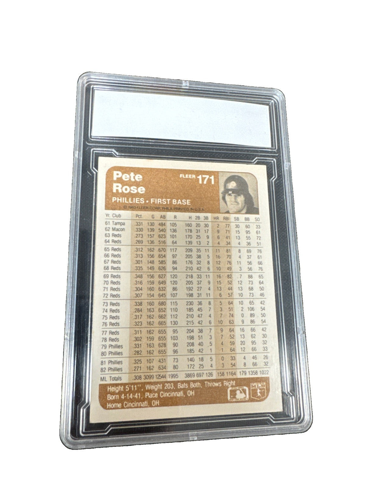 1983 Fleer - Pete Rose #171