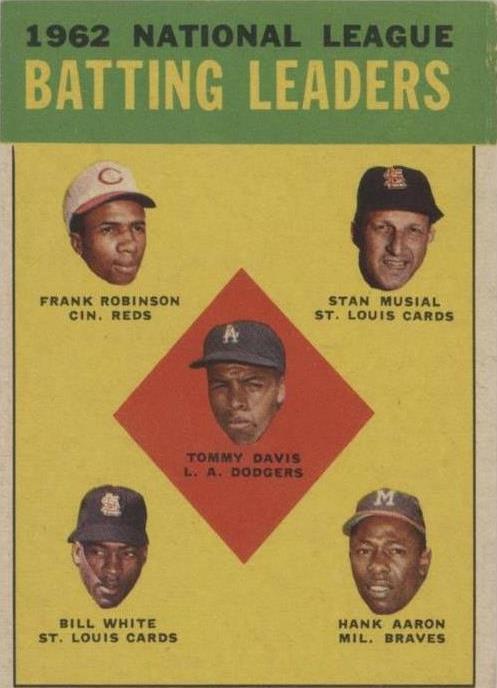 1963 Topps - League Leaders Stan Musial, Hank Aaron, Frank Robinson #1 PSA 5